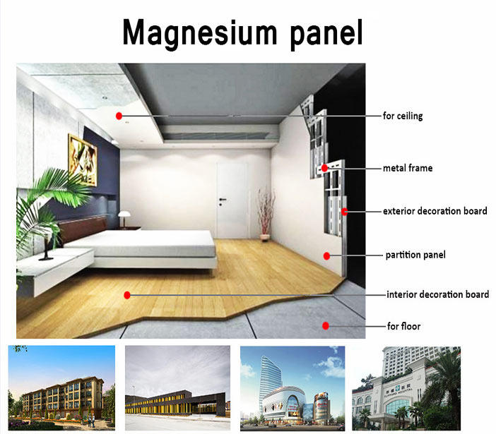 Building Thermal Insulation Exterior Partition Wall Panel